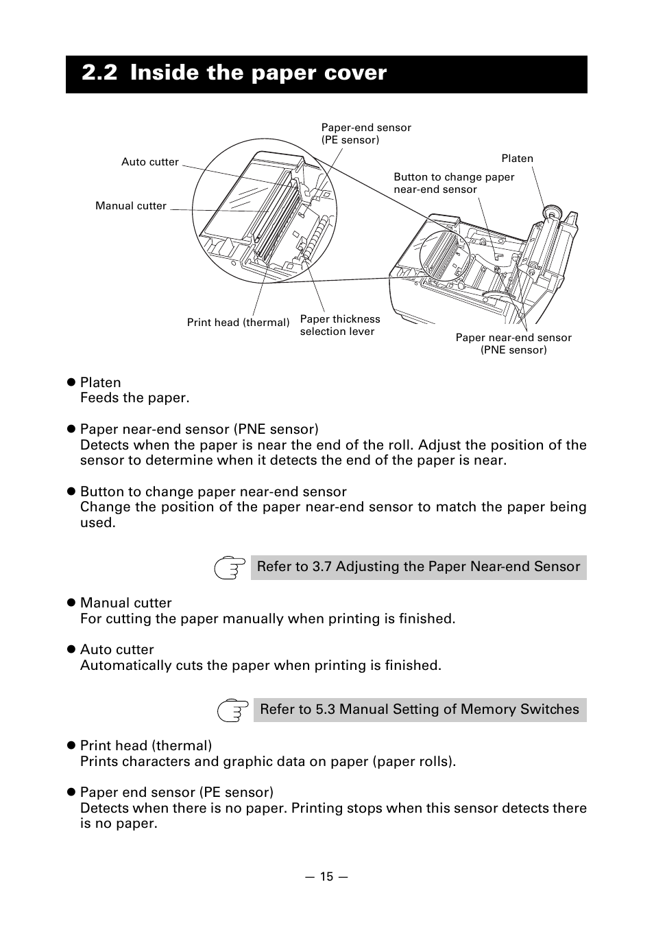 2 inside the paper cover | CITIZEN LINE THERMAL PRINTER CT-S601 User Manual | Page 19 / 220