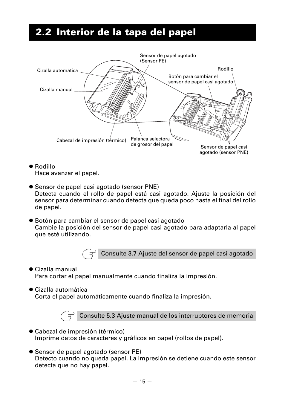 2 interior de la tapa del papel | CITIZEN LINE THERMAL PRINTER CT-S601 User Manual | Page 191 / 220