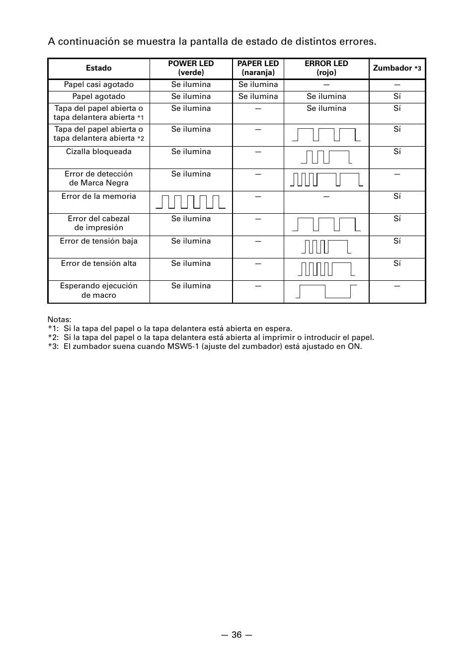 CITIZEN LINE THERMAL PRINTER CT-S601 User Manual | Page 212 / 220