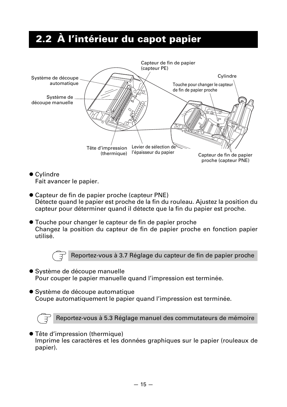 2 à l’intérieur du capot papier | CITIZEN LINE THERMAL PRINTER CT-S601 User Manual | Page 62 / 220