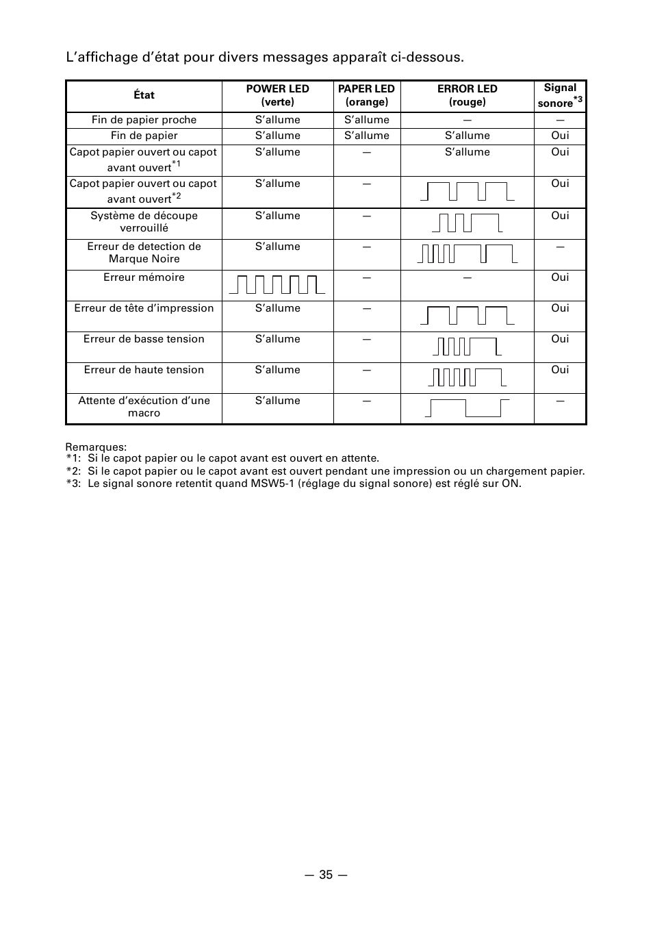 CITIZEN LINE THERMAL PRINTER CT-S601 User Manual | Page 82 / 220