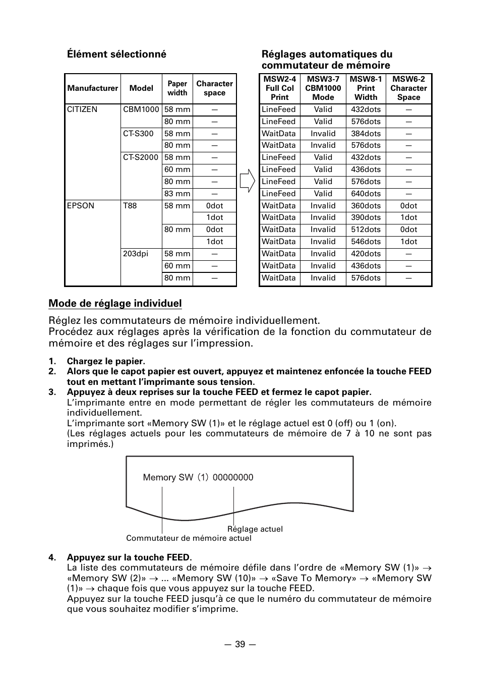 CITIZEN LINE THERMAL PRINTER CT-S601 User Manual | Page 86 / 220