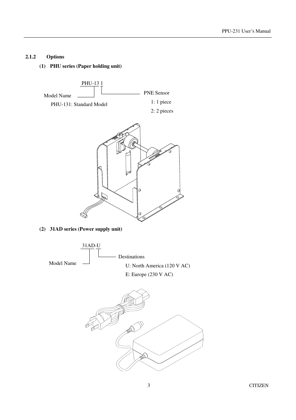2 options | CITIZEN PPU-231 User Manual | Page 16 / 100