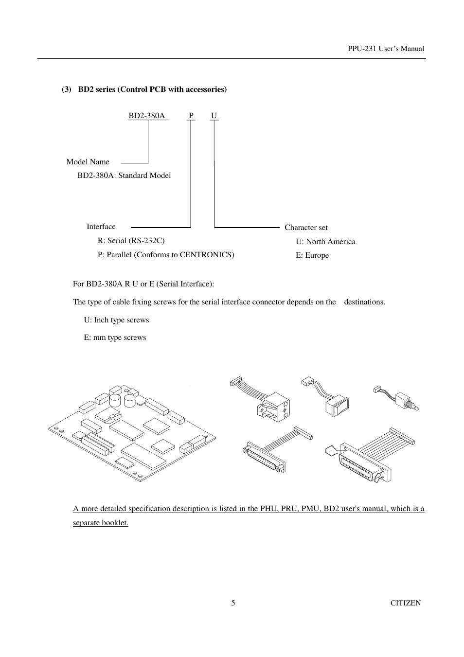 CITIZEN PPU-231 User Manual | Page 18 / 100