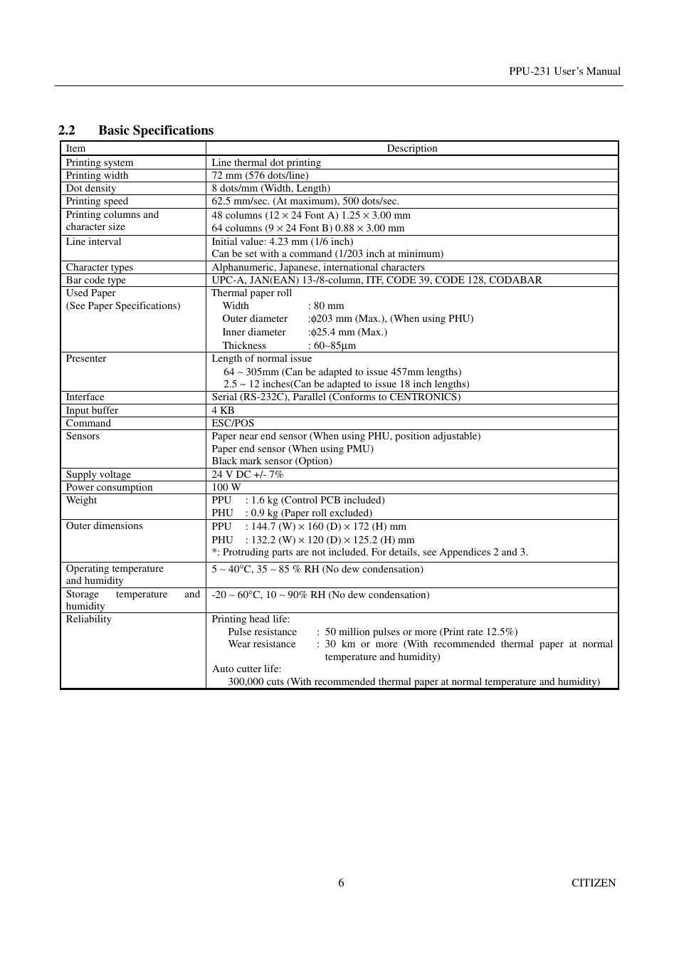 2 basic specifications | CITIZEN PPU-231 User Manual | Page 19 / 100