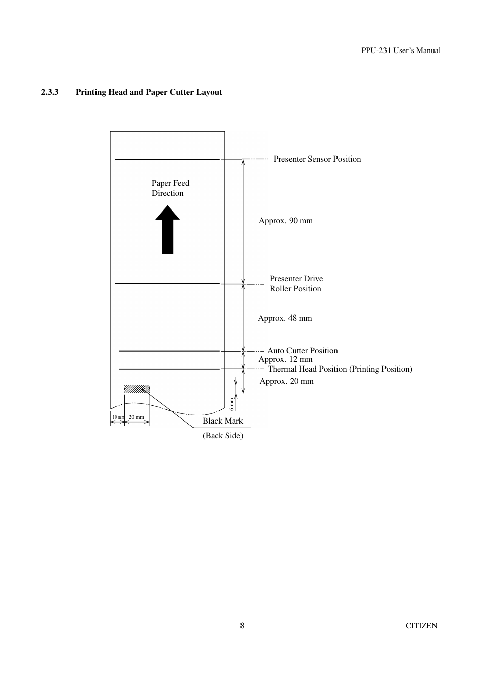3 printing head and paper cutter layout | CITIZEN PPU-231 User Manual | Page 21 / 100