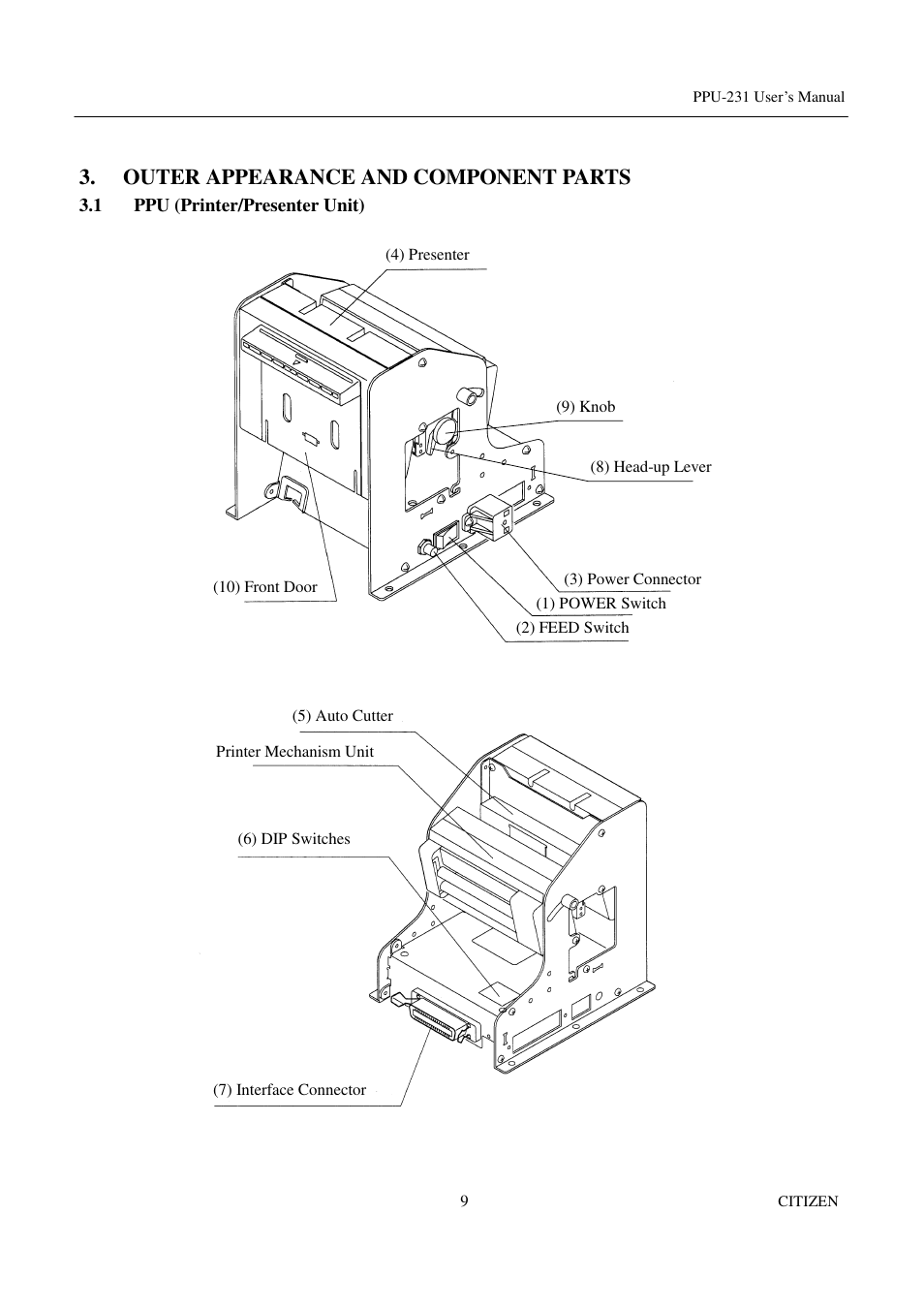 Outer appearance and component parts, 1 ppu (printer/presenter unit) | CITIZEN PPU-231 User Manual | Page 22 / 100