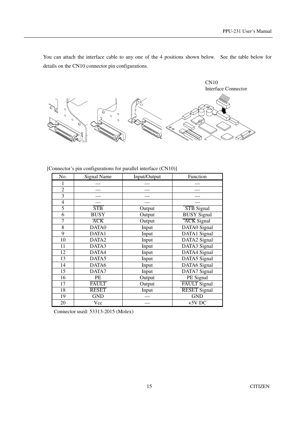 CITIZEN PPU-231 User Manual | Page 28 / 100
