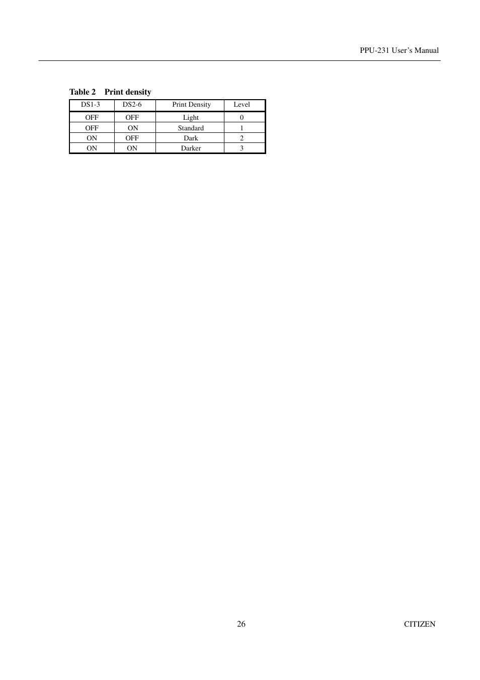 CITIZEN PPU-231 User Manual | Page 39 / 100