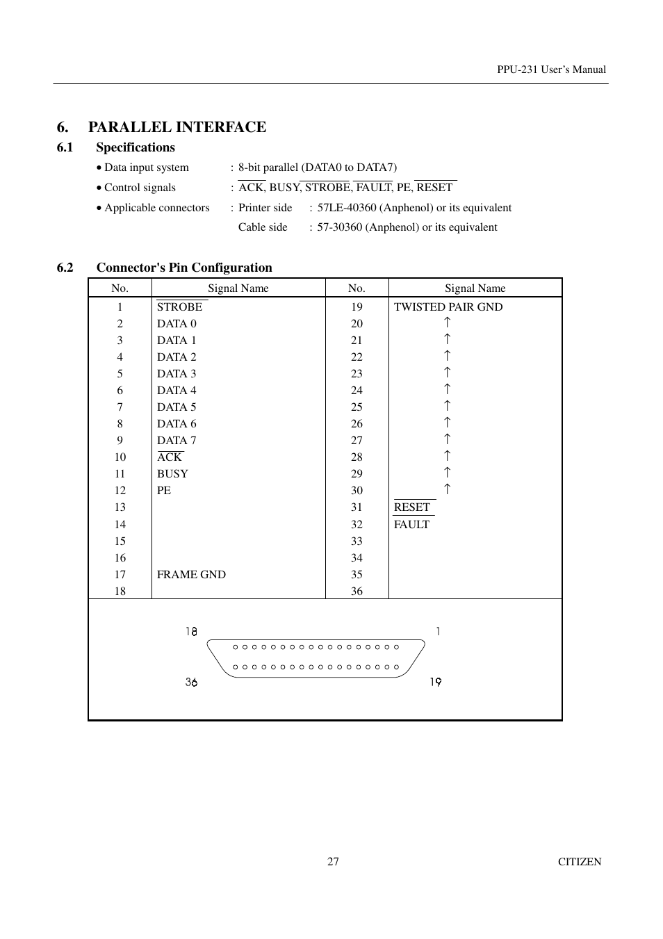 Parallel interface, 1 specifications, 2 connector's pin configuration | CITIZEN PPU-231 User Manual | Page 40 / 100