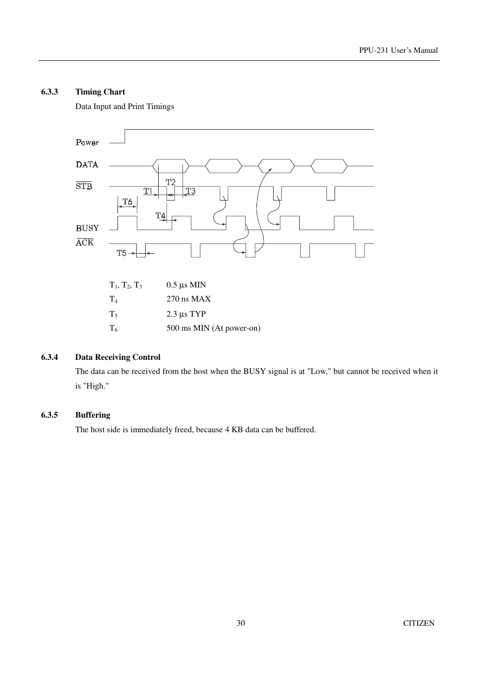 3 timing chart, 4 data receiving control, 5 buffering | CITIZEN PPU-231 User Manual | Page 43 / 100