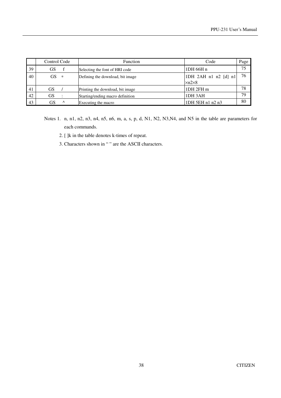 CITIZEN PPU-231 User Manual | Page 51 / 100