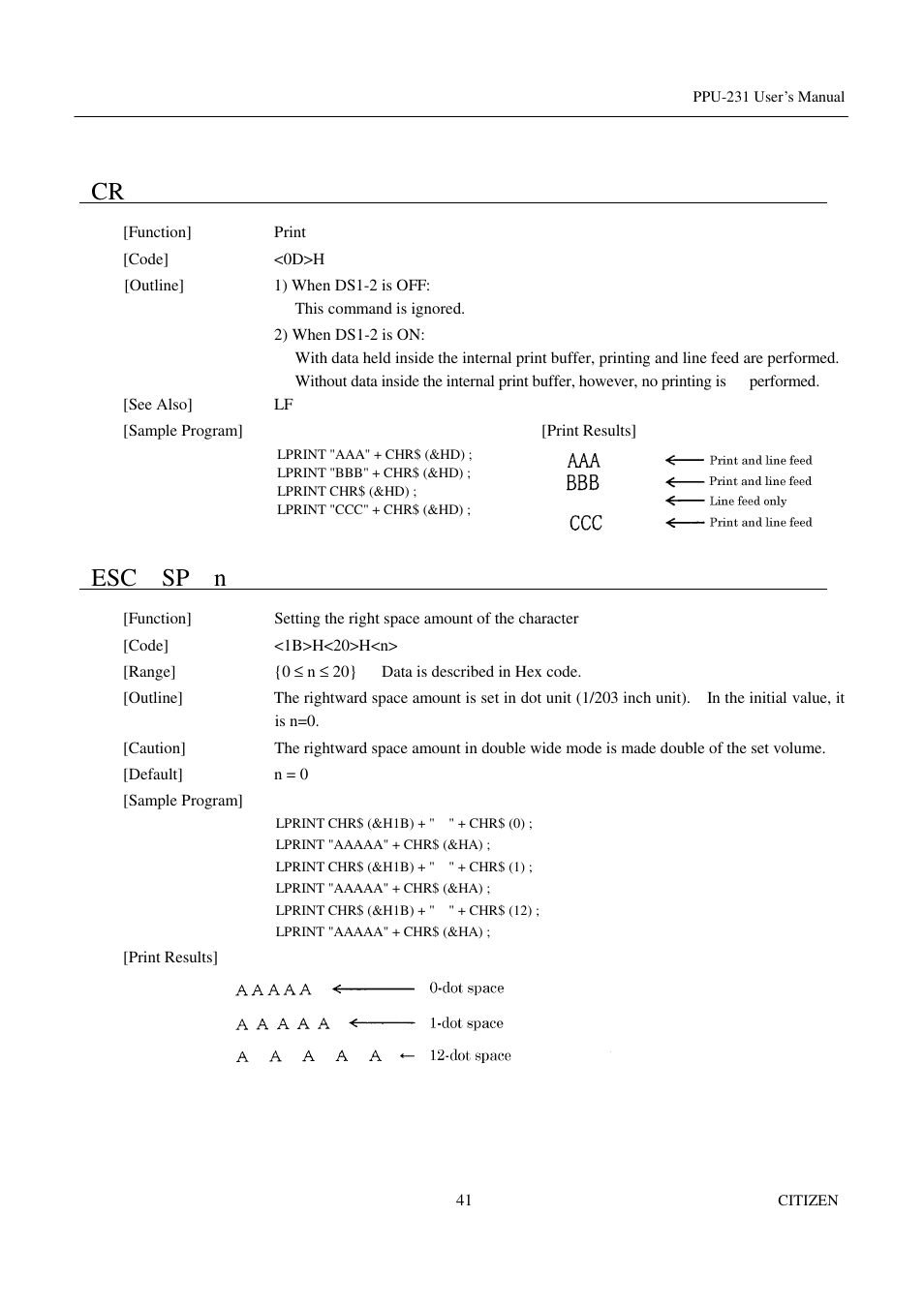 Esc sp n | CITIZEN PPU-231 User Manual | Page 54 / 100