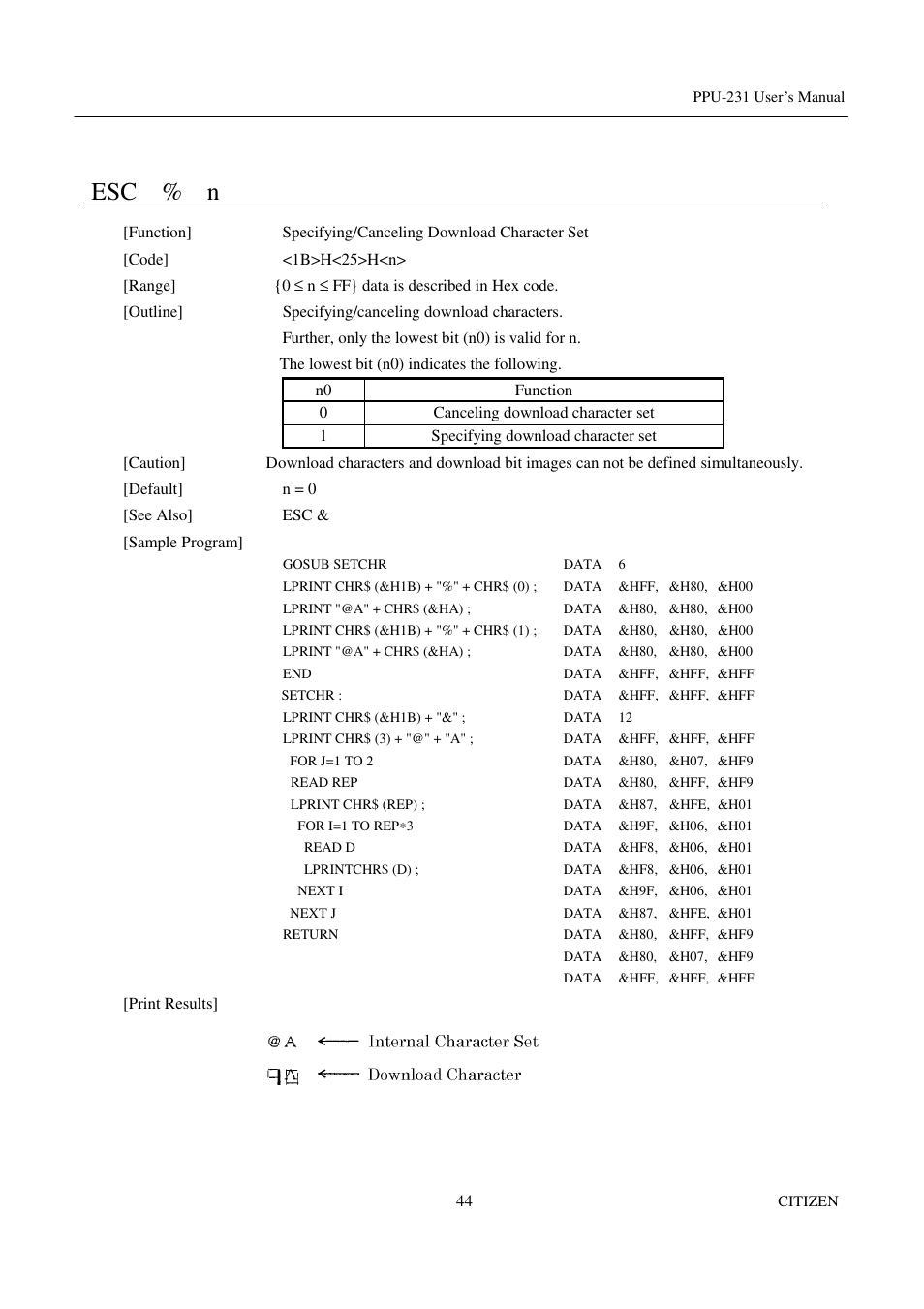 Esc % n | CITIZEN PPU-231 User Manual | Page 57 / 100