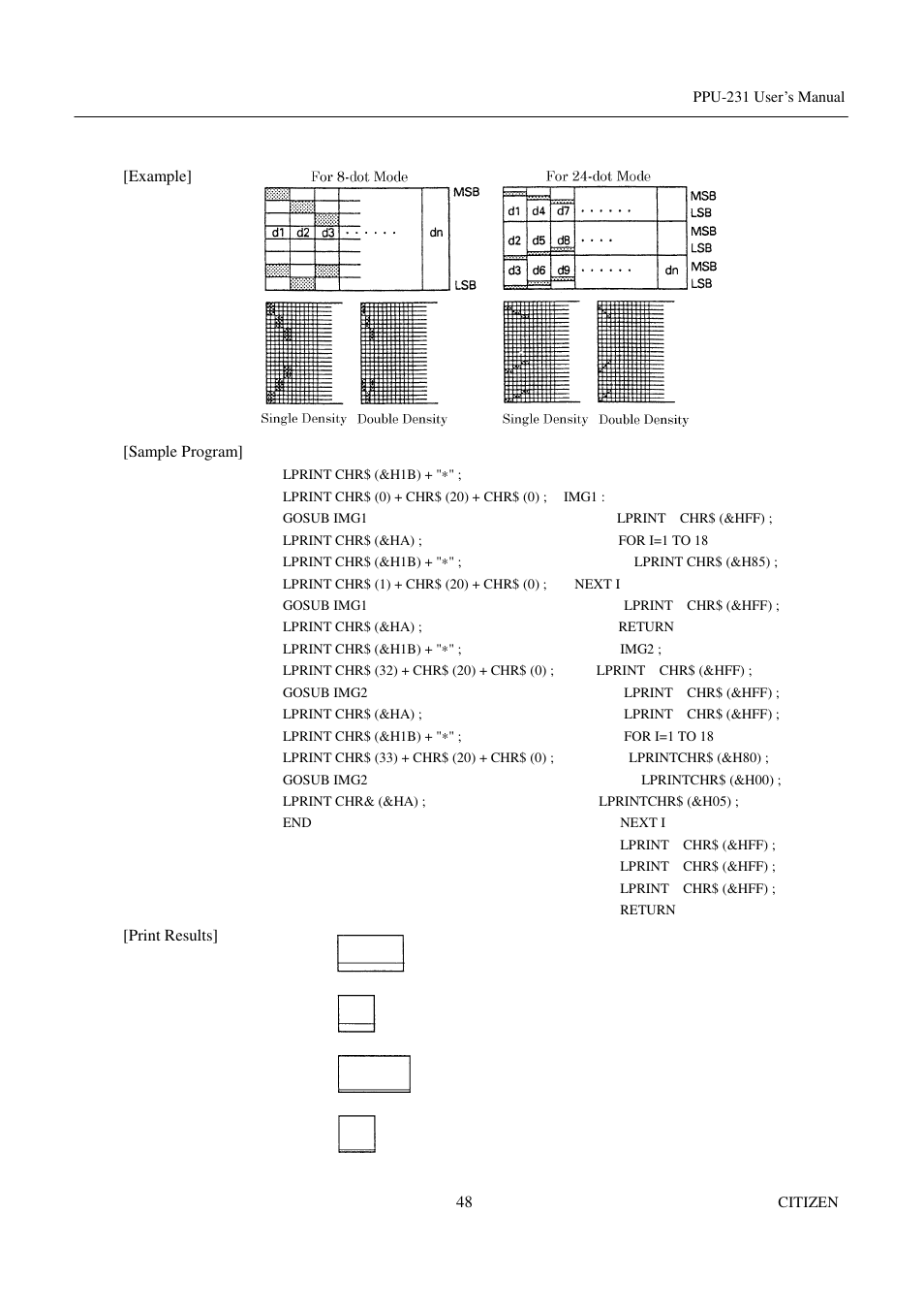 CITIZEN PPU-231 User Manual | Page 61 / 100