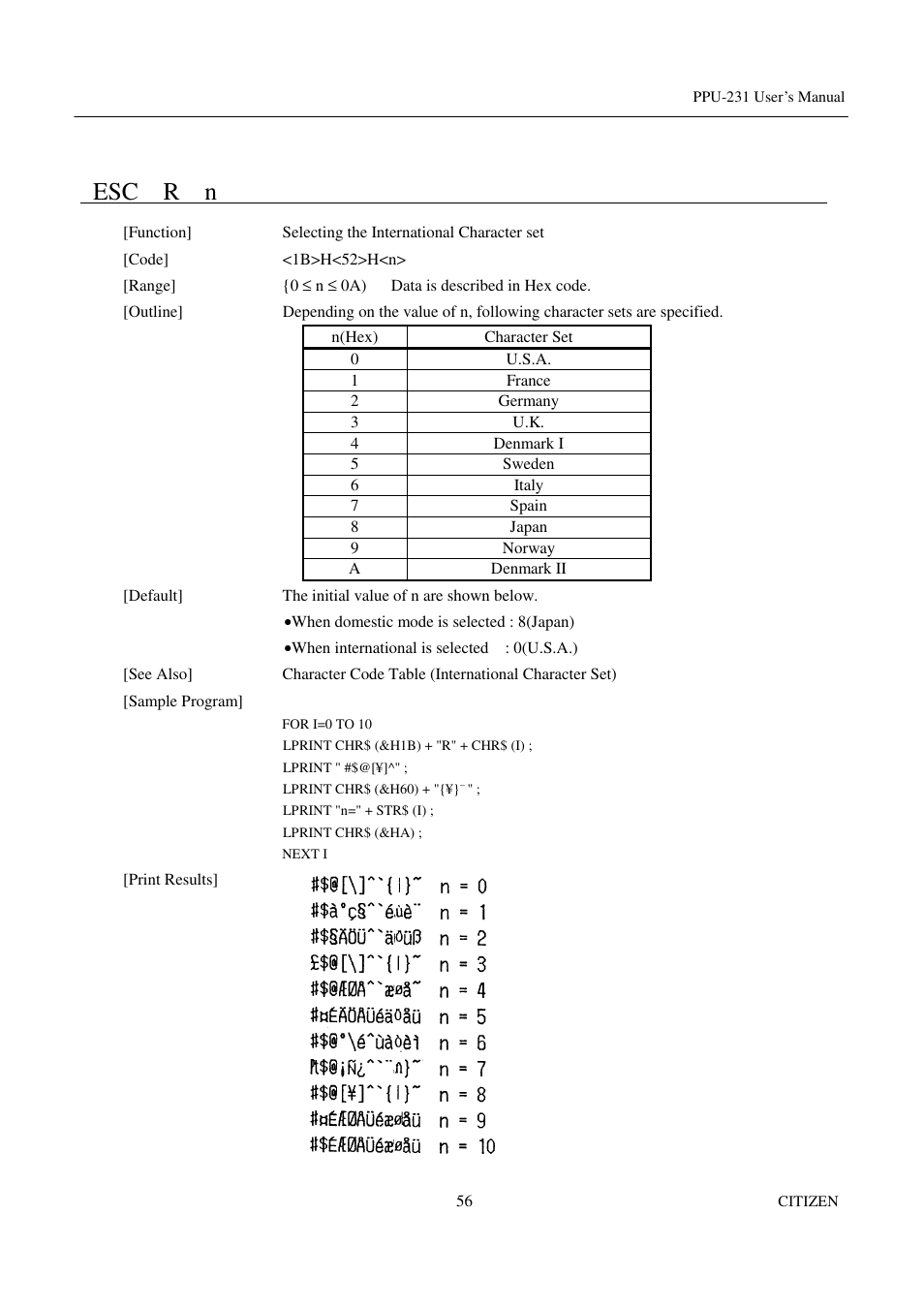 Esc r n | CITIZEN PPU-231 User Manual | Page 69 / 100