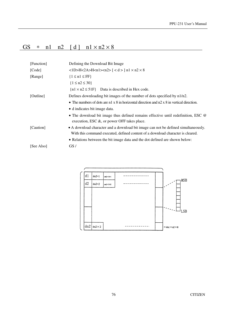 CITIZEN PPU-231 User Manual | Page 89 / 100