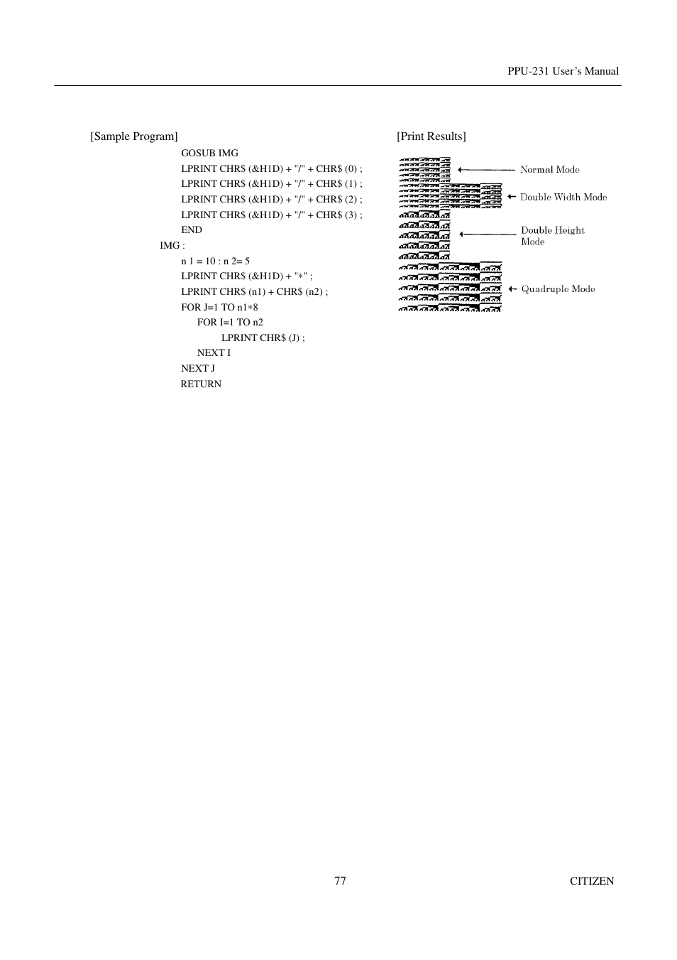 CITIZEN PPU-231 User Manual | Page 90 / 100