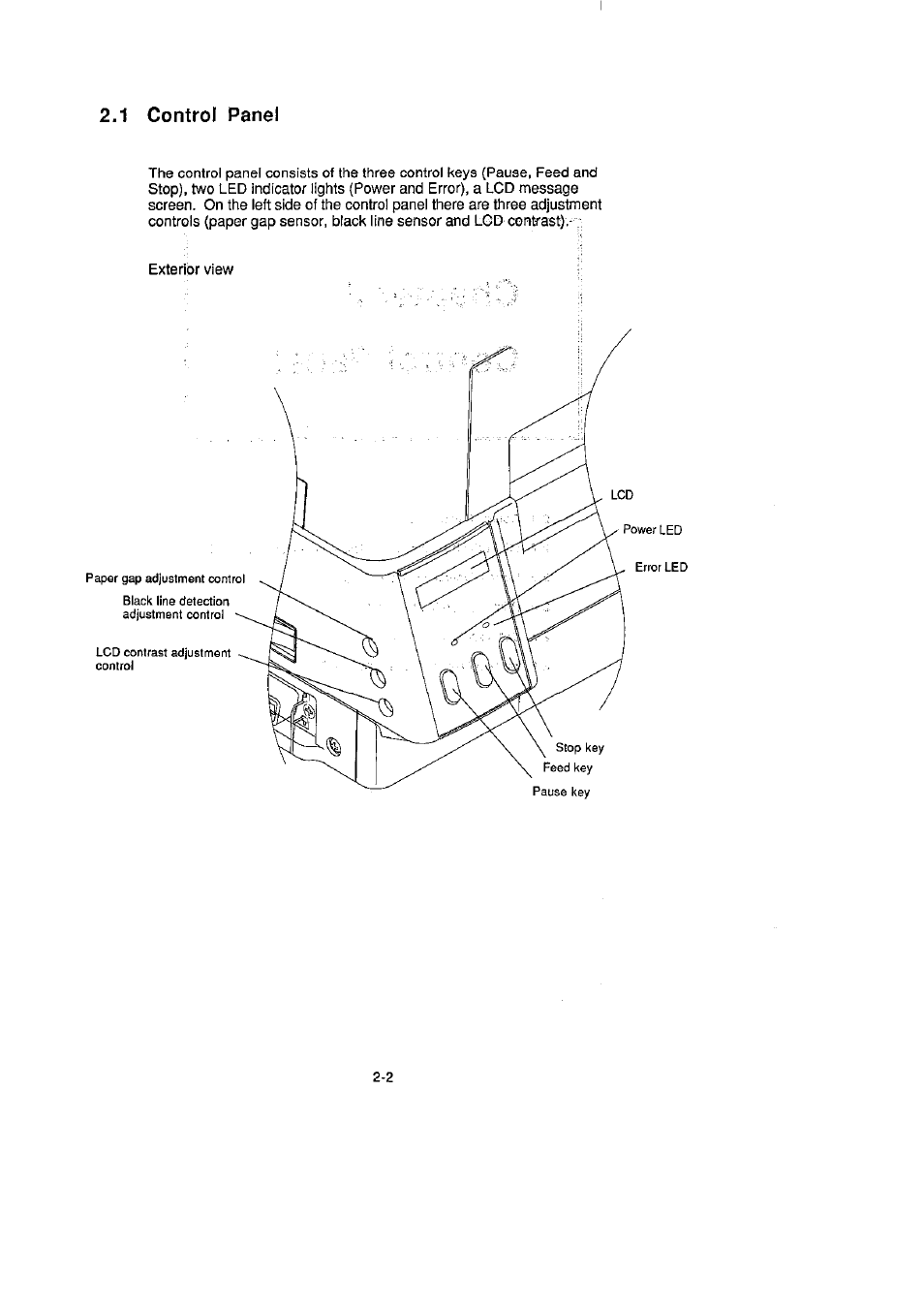 1 control panel | CITIZEN CLP-2001 User Manual | Page 24 / 68