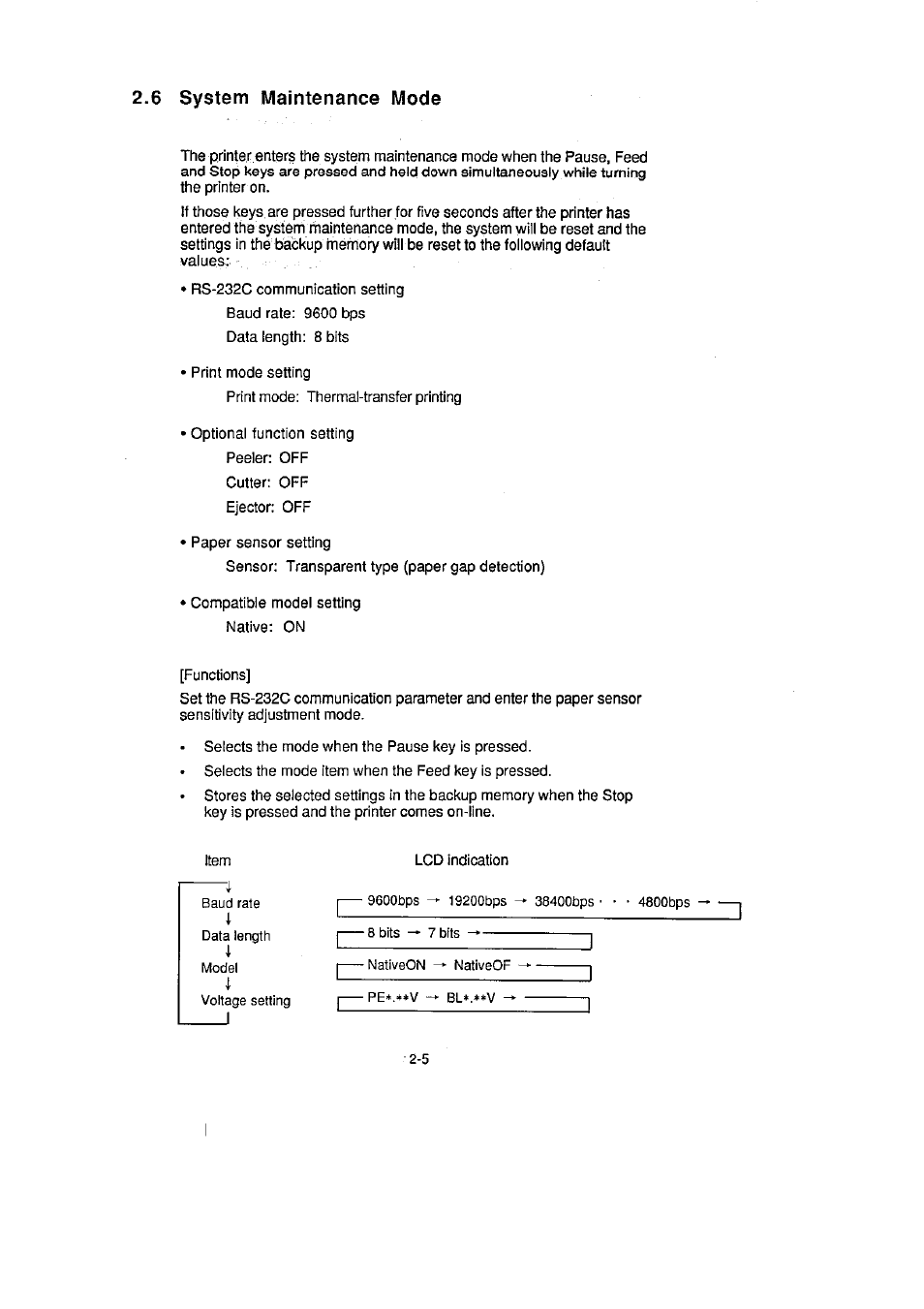 6 system maintenance mode | CITIZEN CLP-2001 User Manual | Page 27 / 68