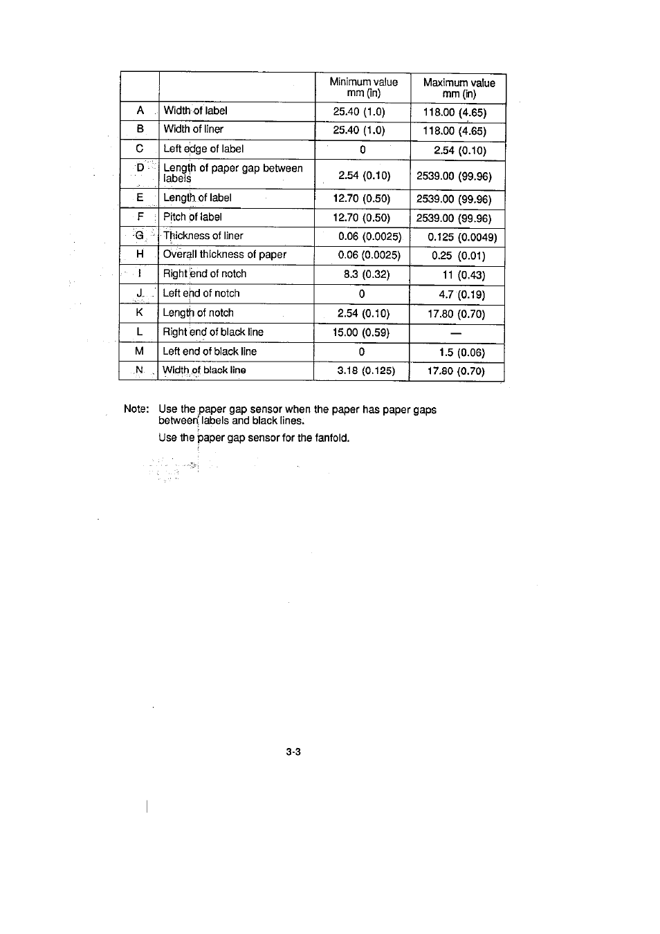 CITIZEN CLP-2001 User Manual | Page 31 / 68