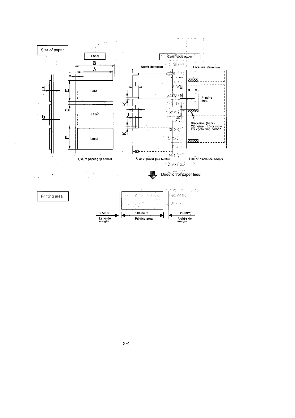 CITIZEN CLP-2001 User Manual | Page 32 / 68