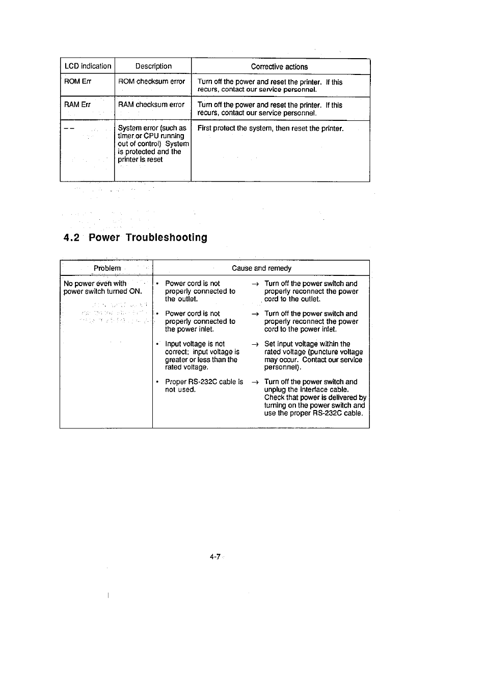 2 power troubleshooting | CITIZEN CLP-2001 User Manual | Page 45 / 68