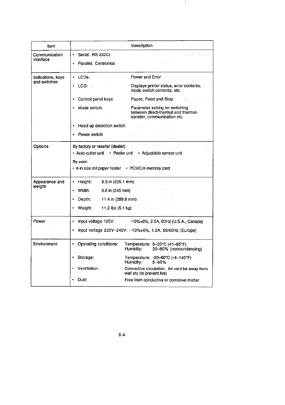 CITIZEN CLP-2001 User Manual | Page 56 / 68