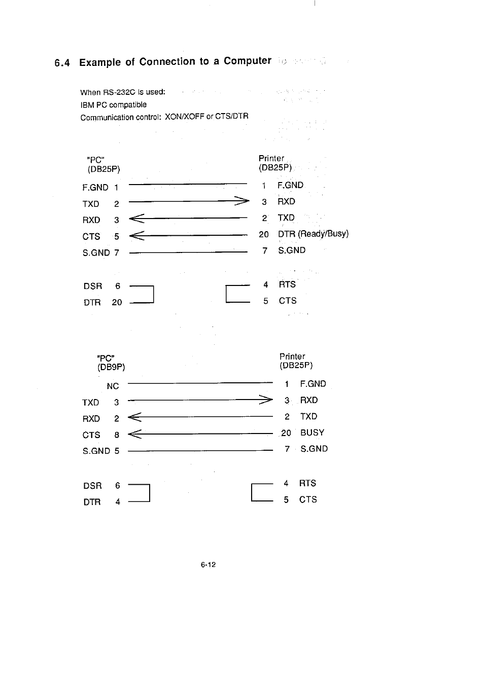 4 example of connection to a computer, 4 connection to a computer -9 | CITIZEN CLP-2001 User Manual | Page 64 / 68