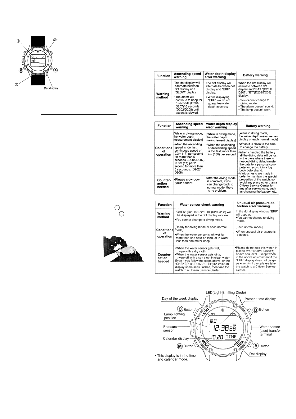 CITIZEN HYPER AQUALAND MA9XXX User Manual | Page 3 / 10