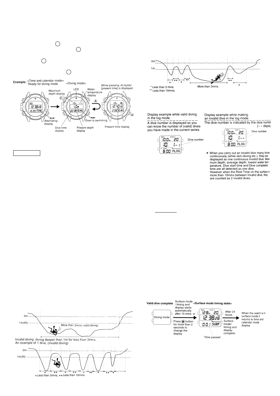 CITIZEN HYPER AQUALAND MA9XXX User Manual | Page 6 / 10