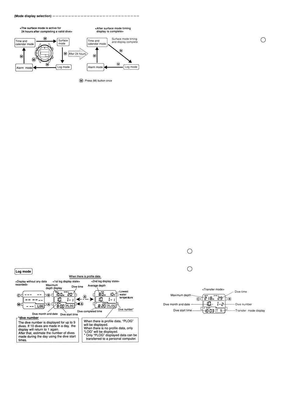 CITIZEN HYPER AQUALAND MA9XXX User Manual | Page 7 / 10