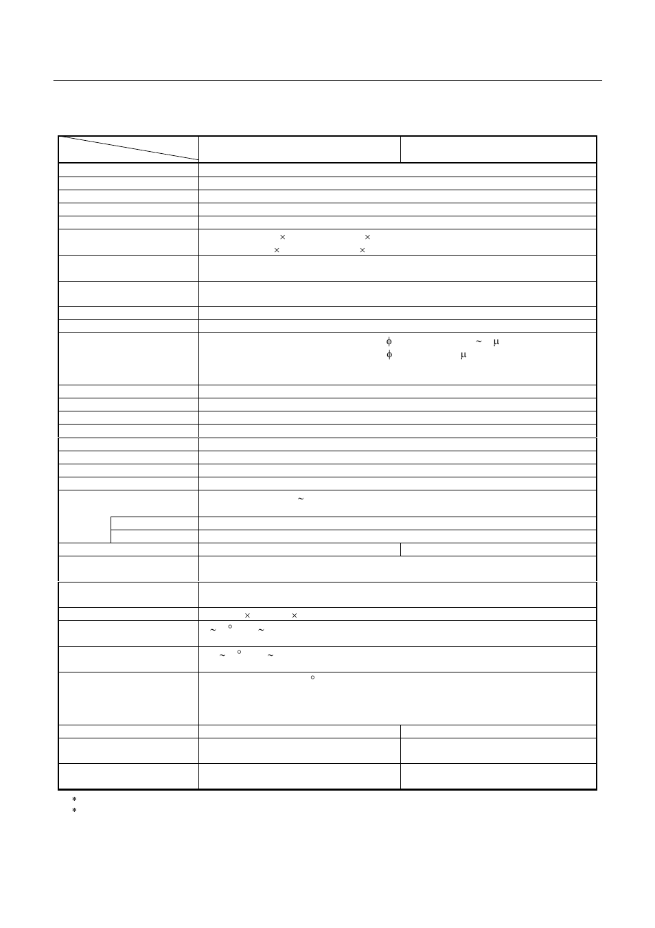 CITIZEN CBM-270 User Manual | Page 17 / 114