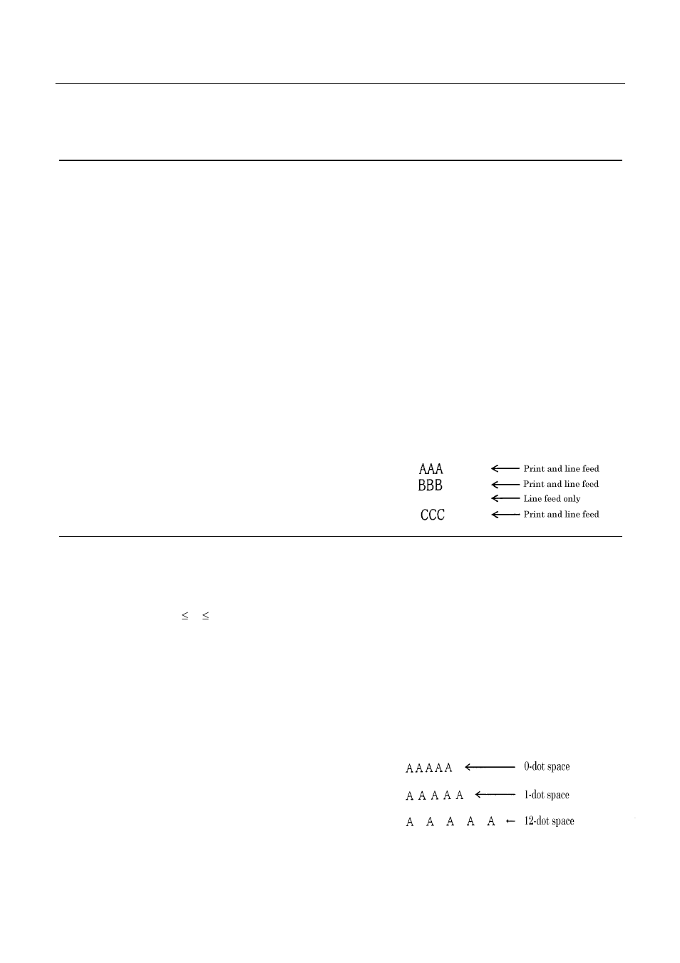 Esc sp n | CITIZEN CBM-270 User Manual | Page 49 / 114