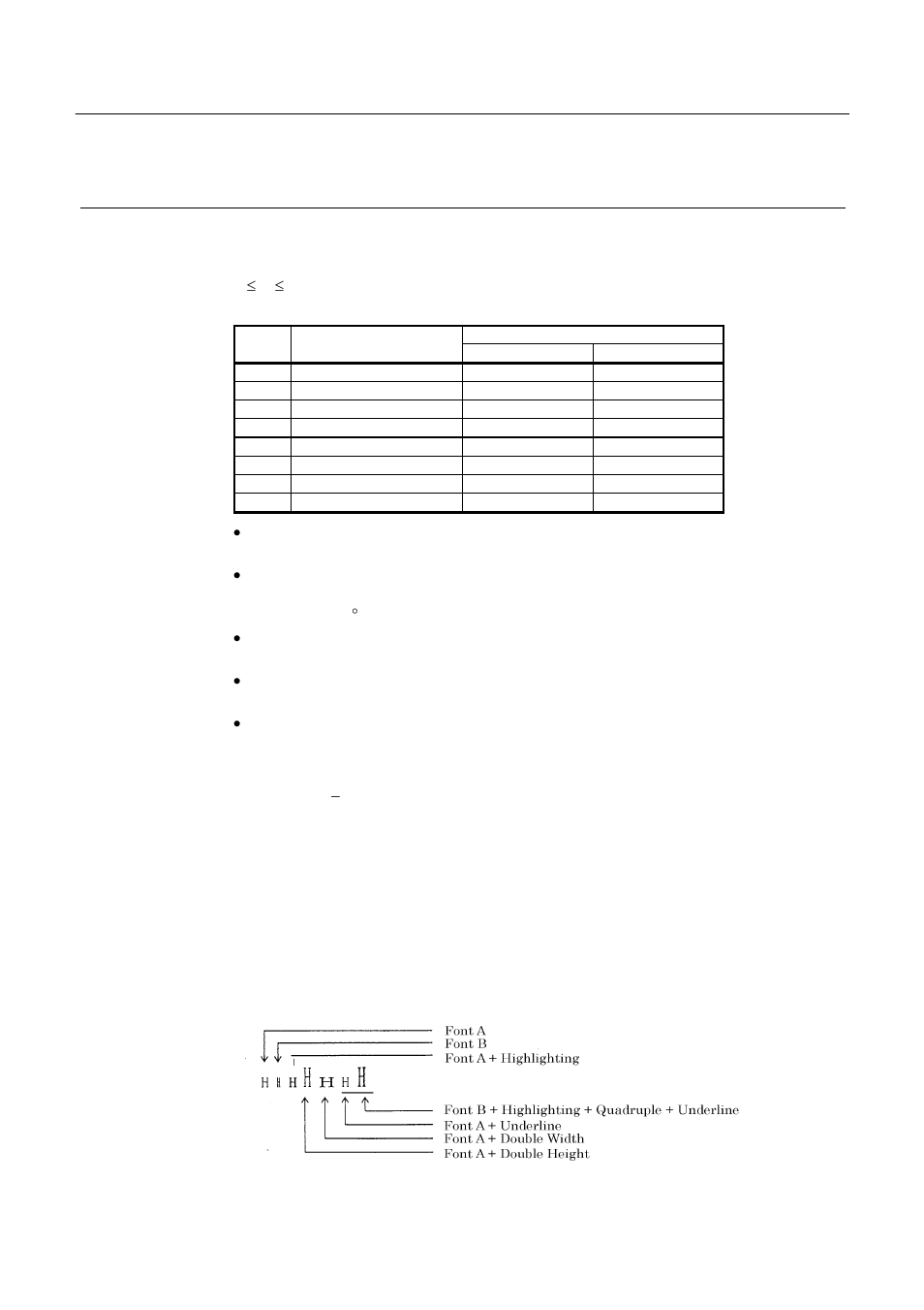 Esc ! n | CITIZEN CBM-270 User Manual | Page 51 / 114