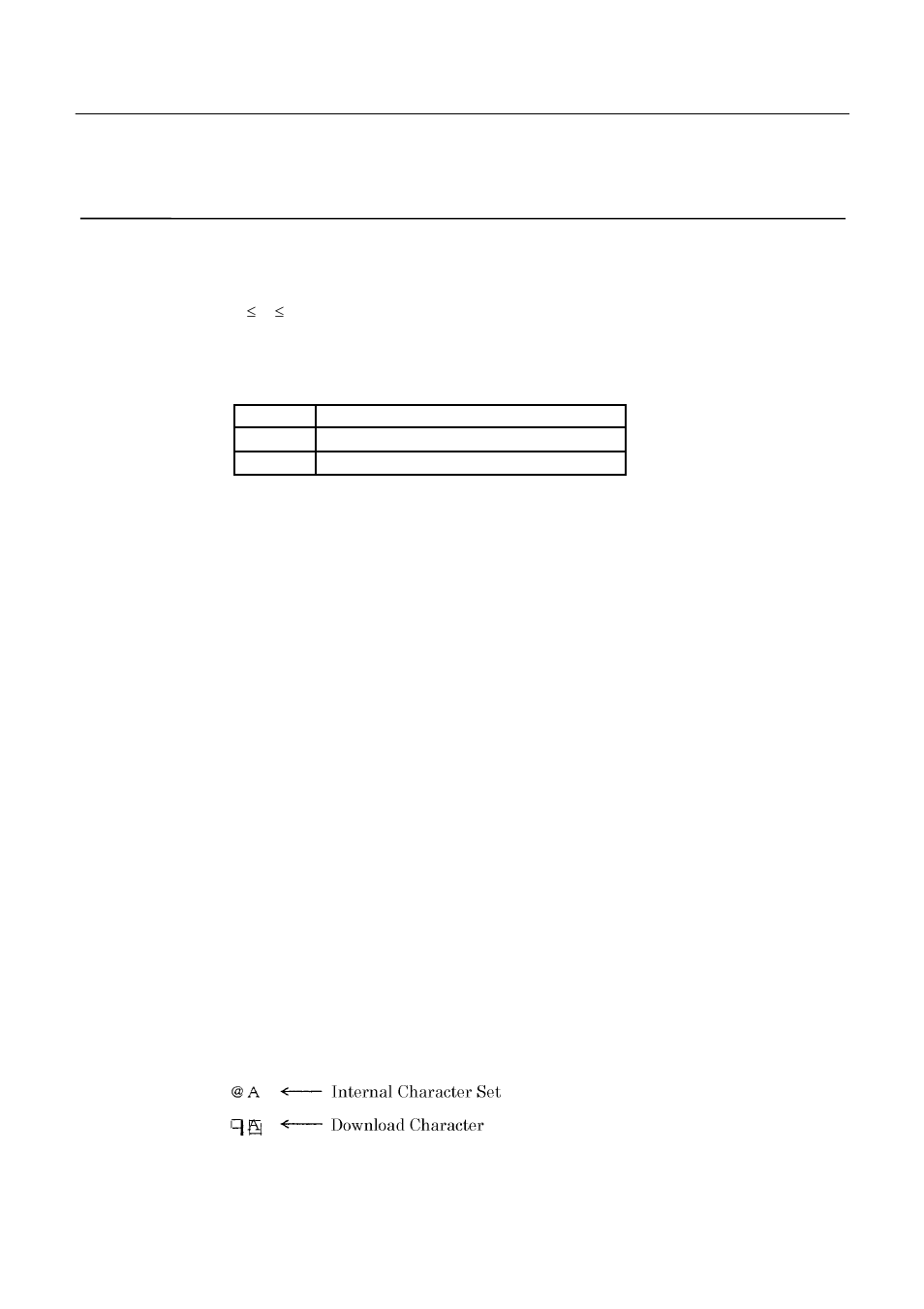 Esc % n | CITIZEN CBM-270 User Manual | Page 52 / 114