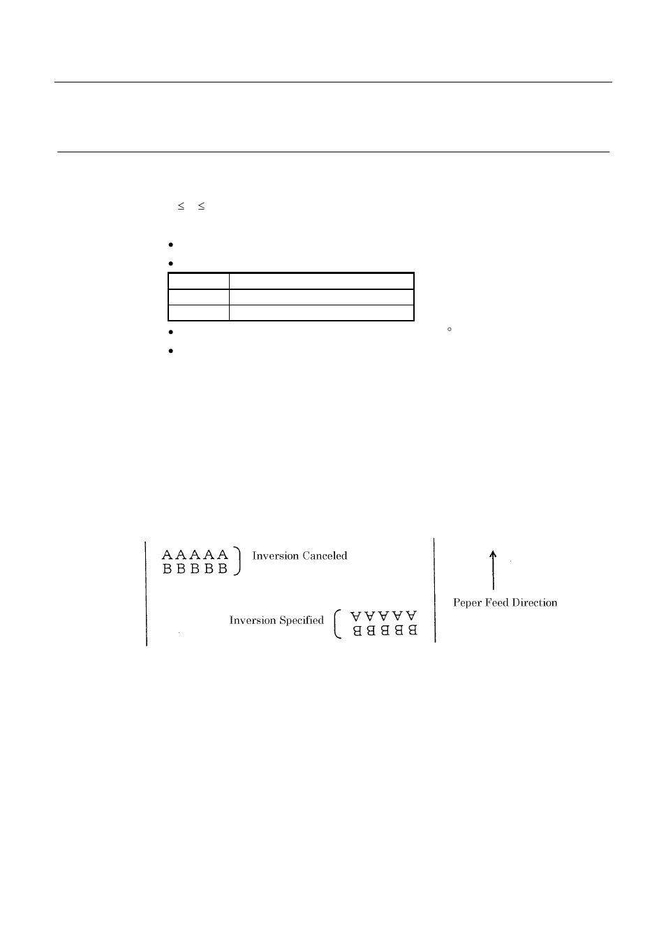 Esc { n | CITIZEN CBM-270 User Manual | Page 68 / 114