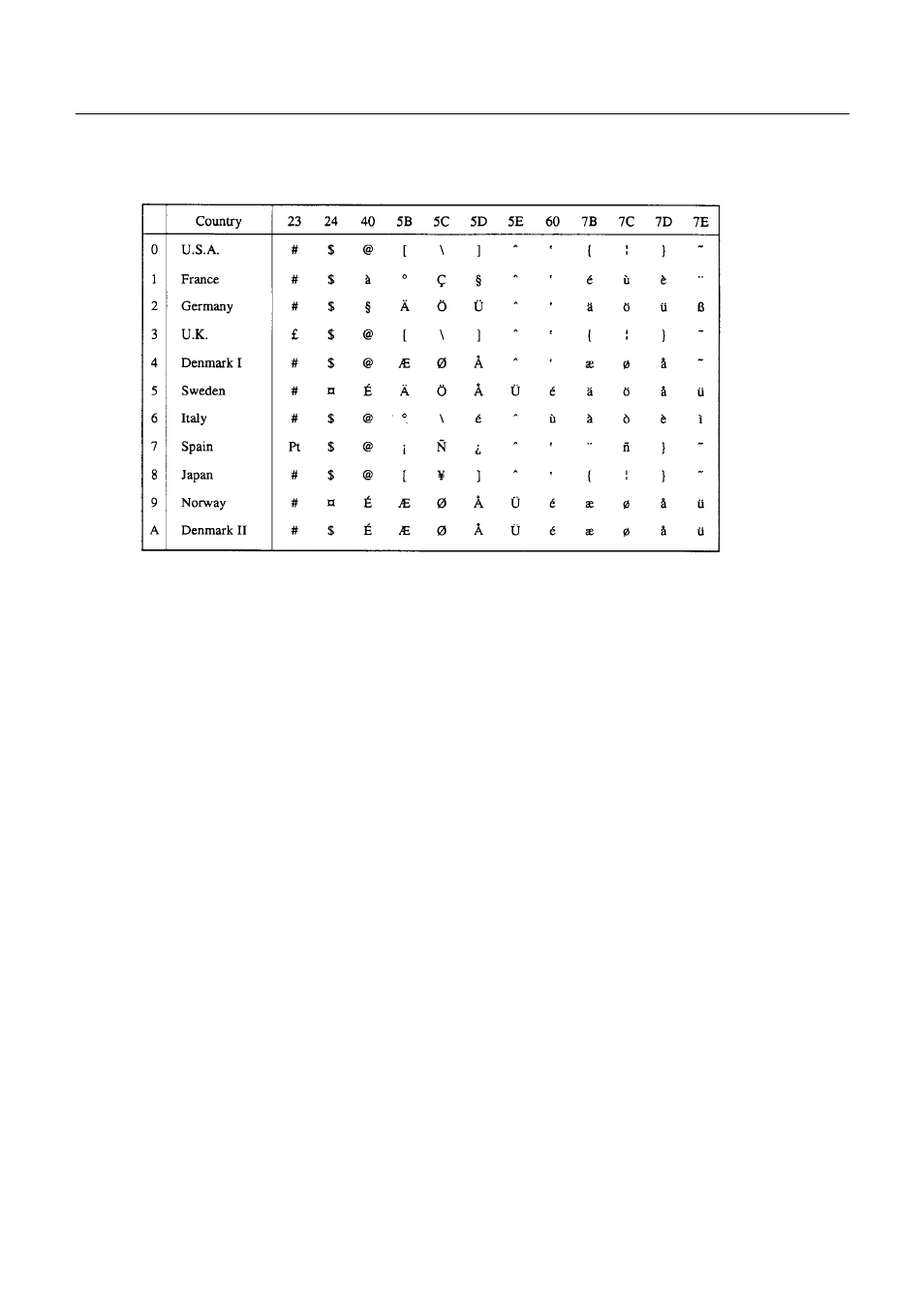 CITIZEN CBM-270 User Manual | Page 90 / 114