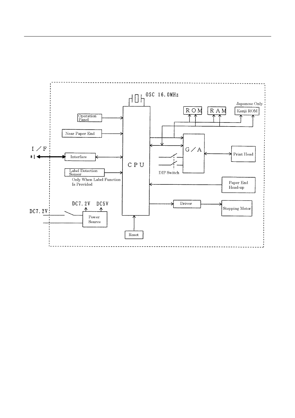 CITIZEN CBM-270 User Manual | Page 91 / 114