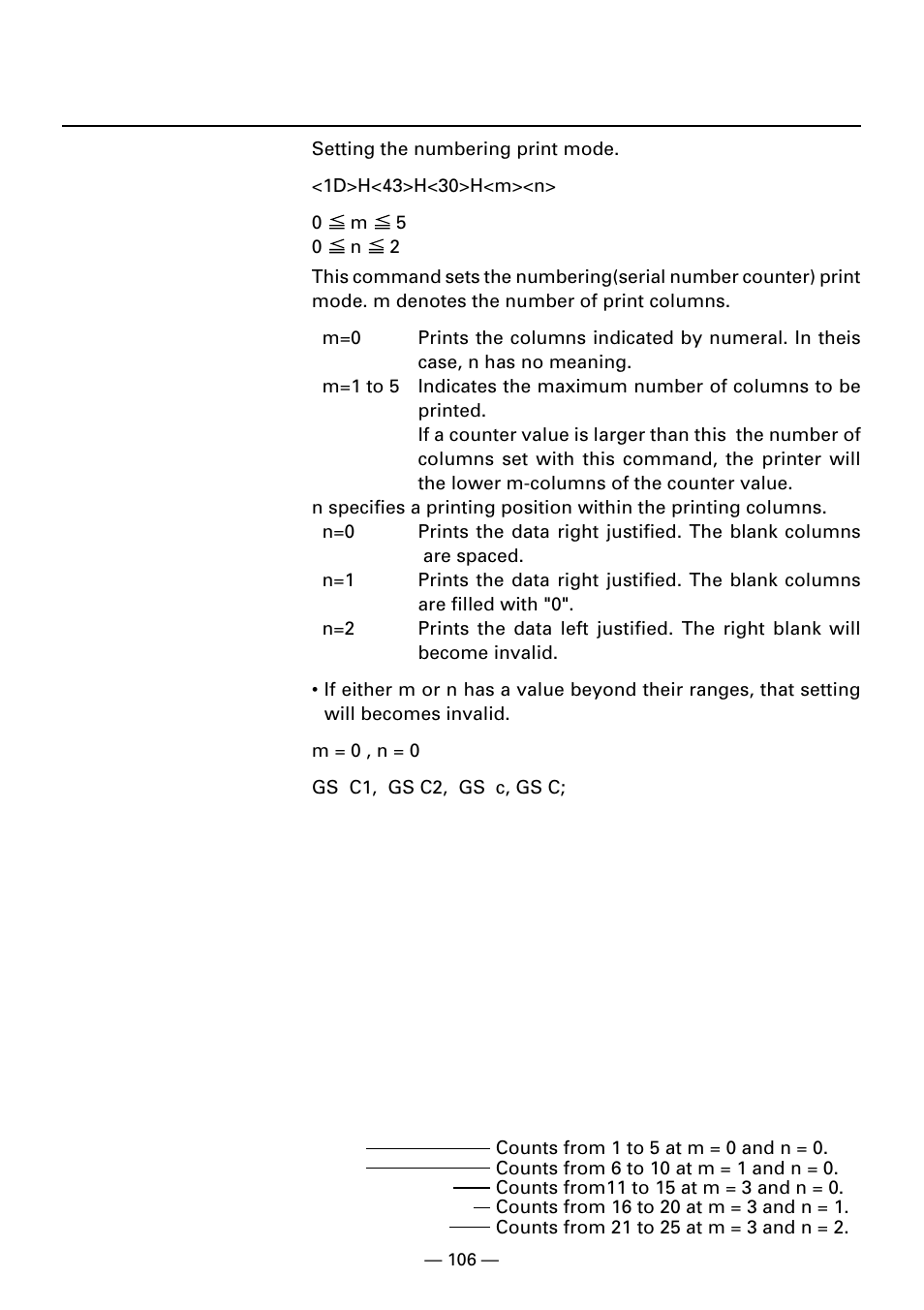Gs c0 m n | CITIZEN CBM1000II User Manual | Page 108 / 112