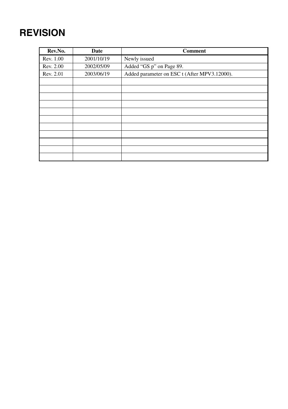 Revision | CITIZEN CBM1000II User Manual | Page 2 / 112