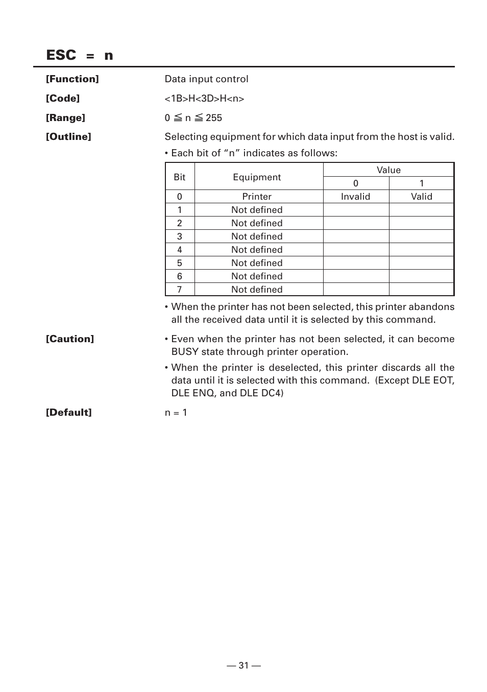 Esc = n | CITIZEN CBM1000II User Manual | Page 33 / 112