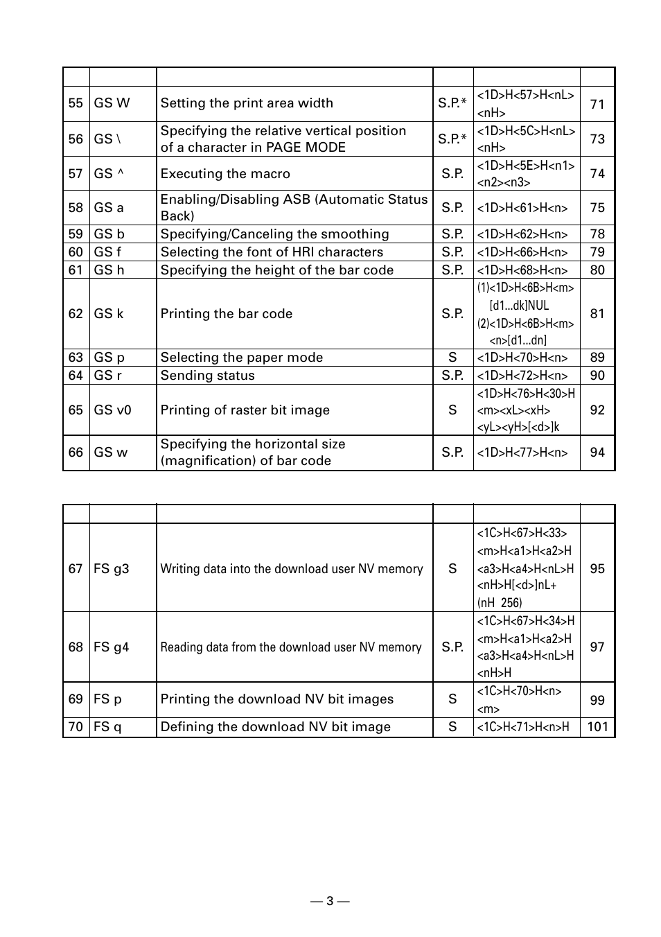 CITIZEN CBM1000II User Manual | Page 5 / 112