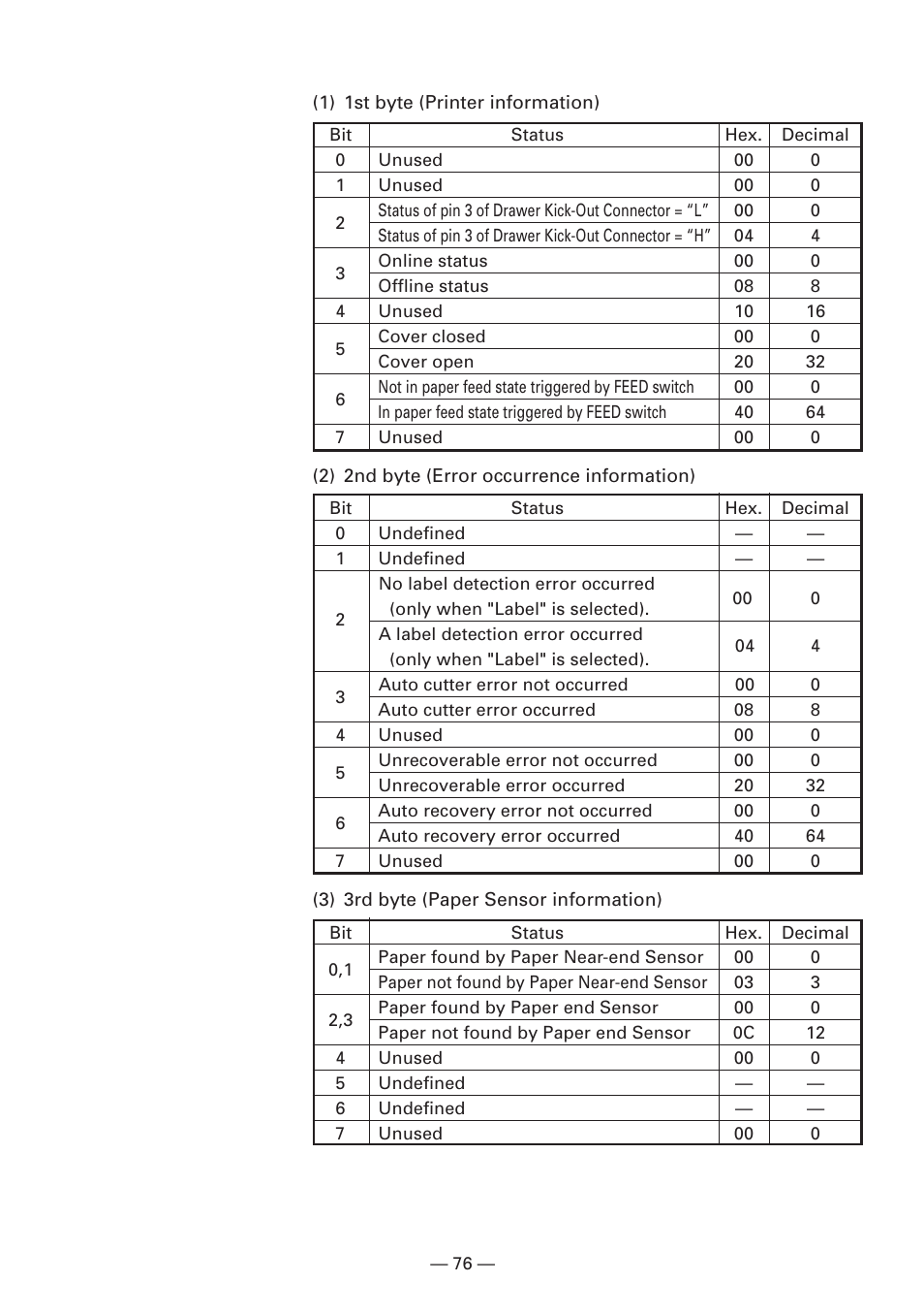 CITIZEN CBM1000II User Manual | Page 78 / 112