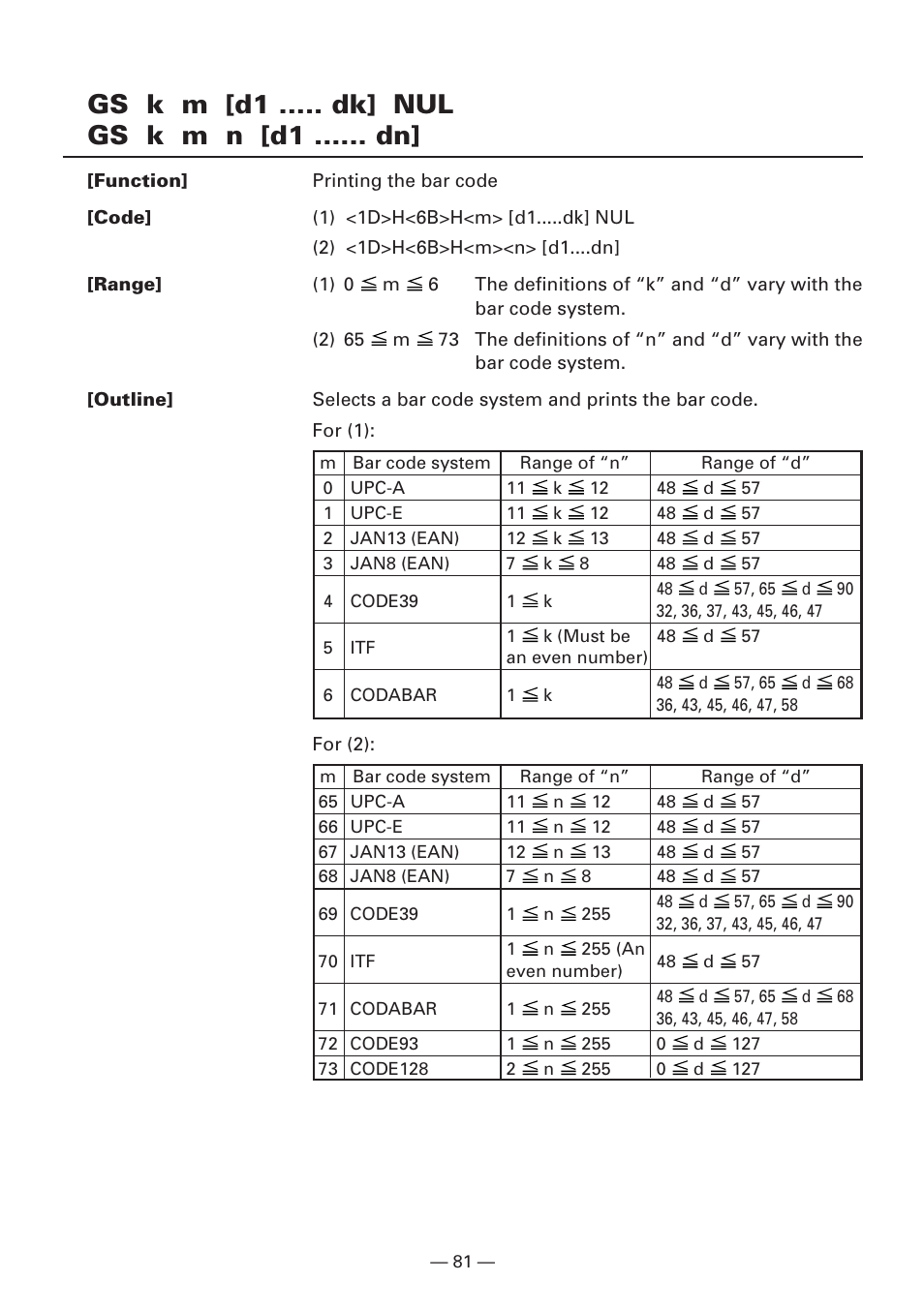 Gs k m [d1 ..... dk] nul gs k m n [d1 ...... dn | CITIZEN CBM1000II User Manual | Page 83 / 112