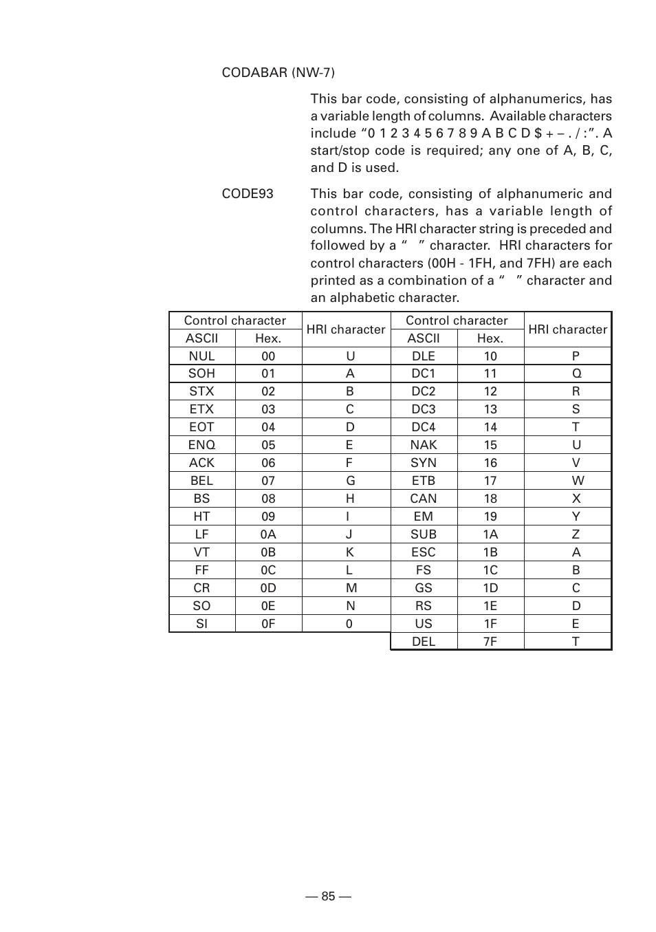 CITIZEN CBM1000II User Manual | Page 87 / 112