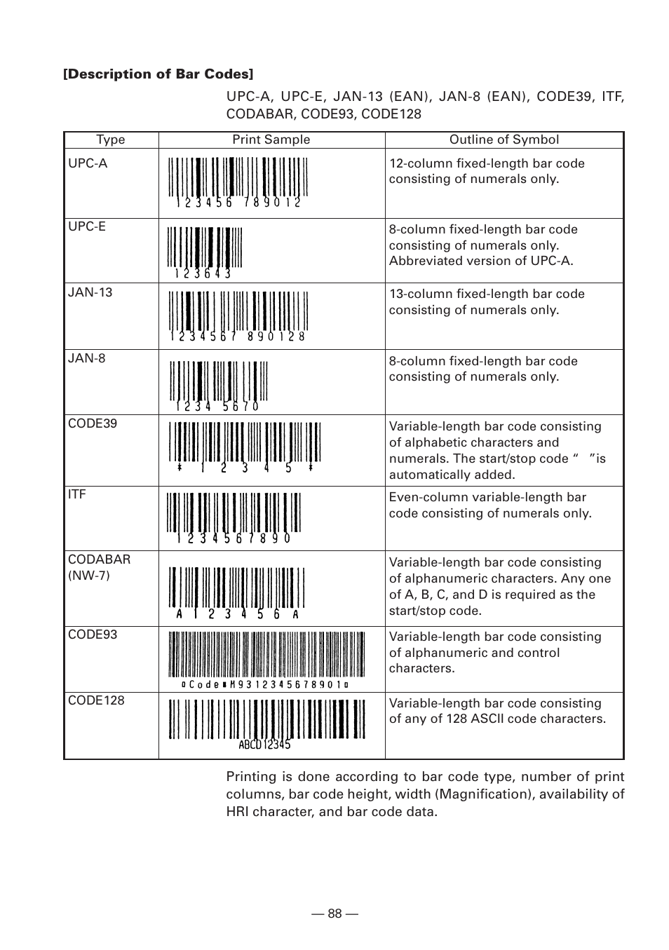 CITIZEN CBM1000II User Manual | Page 90 / 112