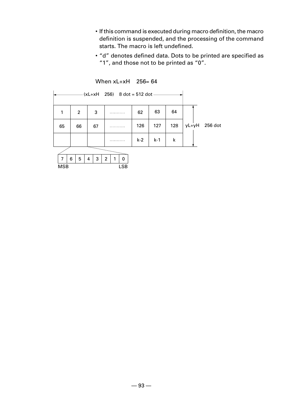 CITIZEN CBM1000II User Manual | Page 95 / 112