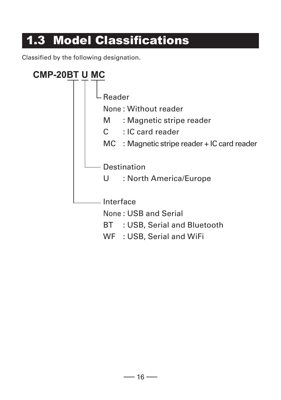 3 model classifications, Cmp-20bt u mc | CITIZEN MOBILE THERMAL PRINTER CMP-20 User Manual | Page 16 / 33