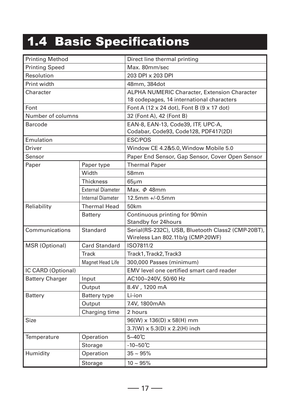 4 basic specifications | CITIZEN MOBILE THERMAL PRINTER CMP-20 User Manual | Page 17 / 33